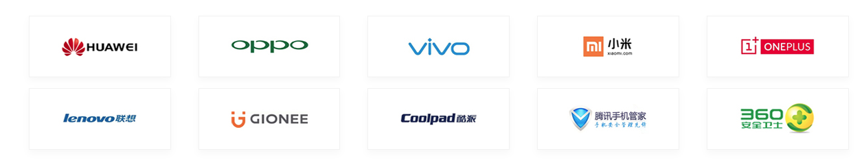 號(hào)碼認(rèn)證服務(wù)商